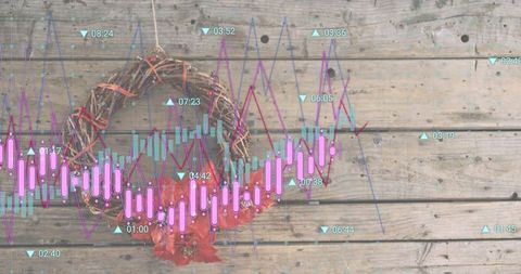 Rustic vine wreath with red poinsettia on weathered wood featuring market data overlay