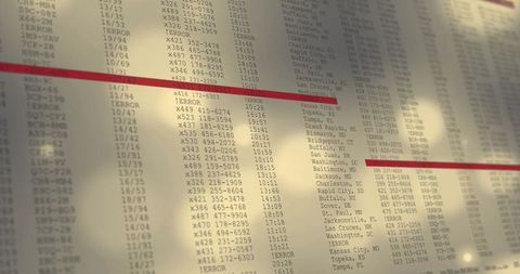 Futuristic data analytics display with red alert highlight