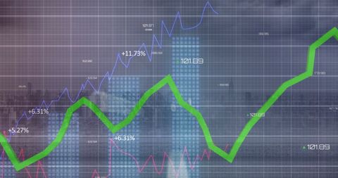 Dynamic Stock Market Data and Cityscape Background - Download Free Stock Images Pikwizard.com