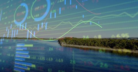 Forested Lake Landscape Blend with Stock Charts