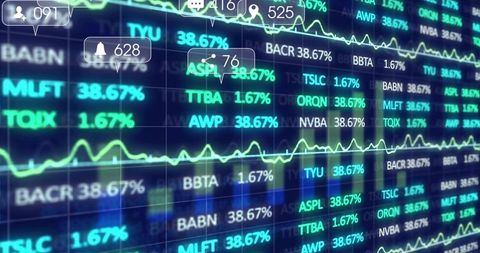 Digital stock dashboard with tickers and visualization