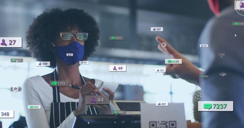 Social Media Interactions in Modern Retail Environment