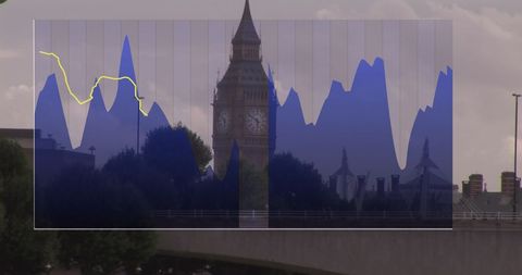 financial analytics concept over london skyline - Download Free Stock Images Pikwizard.com