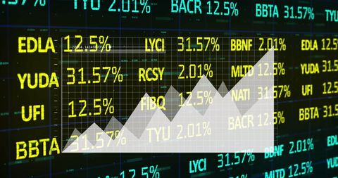 Dynamic digital finance data visualization for stock market analysis