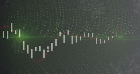 Abstract Financial Visualization with Candlestick Chart and Trend Line