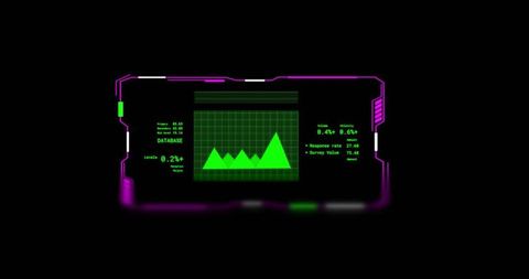 Neon Cyber HUD Dashboard Showing Green Area Graph Inside Magenta Frame for Tech Visuals