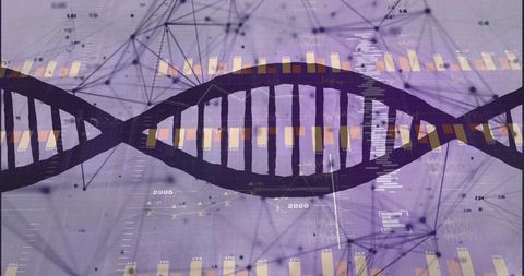 Digital DNA Helix with Data Network Visualization in Purple Hue