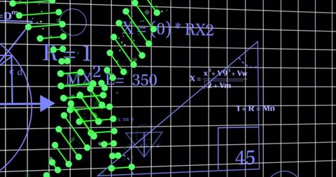Mathematical formulas and graphs with green data points on grid background
