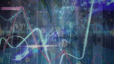 Dynamic Financial Data Visualization over Business Environment