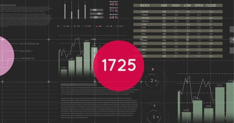 Dynamic Graphs and Financial Statistics in Digital Interface - Download Free Stock Images Pikwizard.com