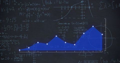Complex mathematical formulas and graph analysis on chalkboard