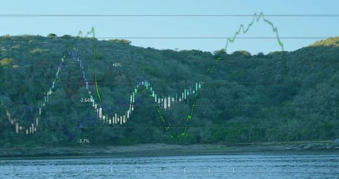 Digital Interface Merging Nature and Data Charts