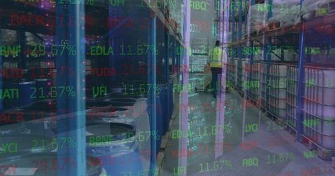 Warehouse Operations Integrated with Financial Data Visualization