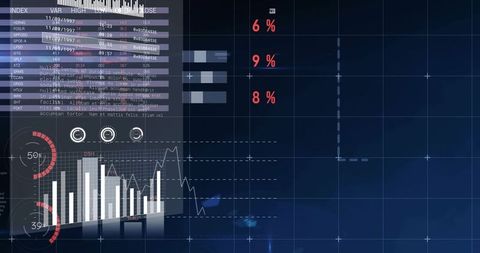 Futuristic analytics dashboard visualizing financial metrics, HUD grid telemetry overlays