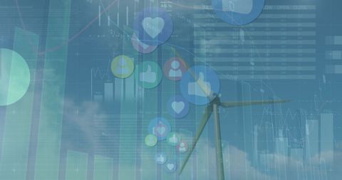 Wind Energy Transition with Social Media Interaction and Financial Data