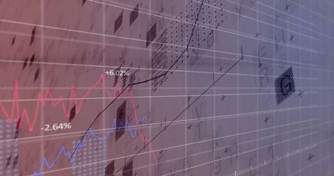 Dynamic Financial Charts Displaying Corporate Trends and Data