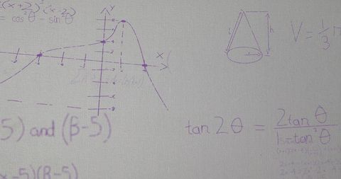 Mathematical Equations and Graphs on White Background - Download Free Stock Images Pikwizard.com