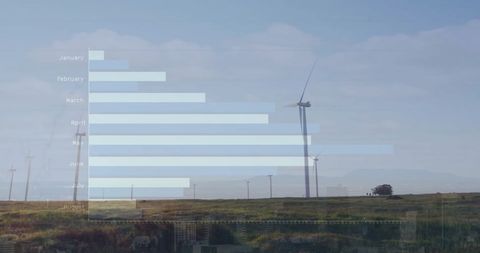 Data Visualization with Wind Turbines on Sunny Countryside