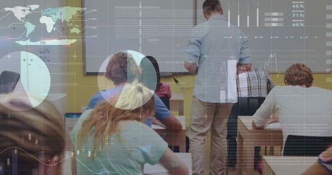 Integrating technology in classroom education
