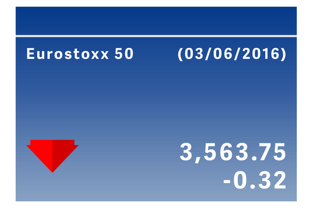 Transparent Stock Market Loss Figures on Blue Gradient Screen - Download Free Stock Videos Pikwizard.com