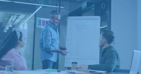 Business team collaborating in modern conference room during flip chart presentation