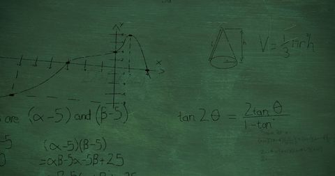 Mathematical Calculations on Green Blackboard Background - Download Free Stock Images Pikwizard.com