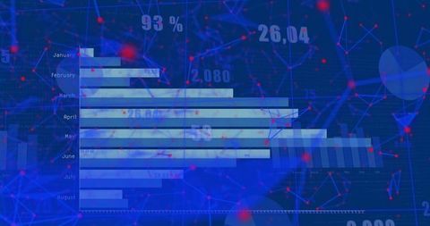 Innovative Data Visualization Display with Analytics Graphs