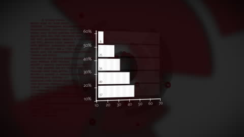 Animated Data Processing with Scope Elements for Business Presentation