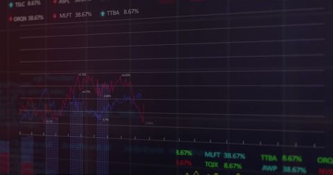 Dynamic Stock Market Analysis on Digital Screen - Download Free Stock Images Pikwizard.com