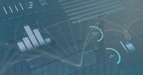 Innovative Digital Dashboard with Data Analytics Visualizations