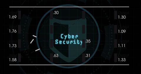 Futuristic cyber security interface design with data indicators