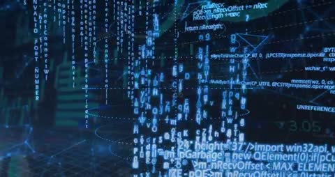 Dynamic Digital Code Sphere in Cyberspace Environment