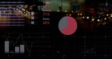 Data Processing and Analytics Dashboard Displaying Cityscape - Download Free Stock Images Pikwizard.com