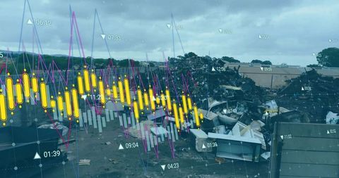 Scrap yard market analysis showing junk vehicles and appliance shells with financial graphs