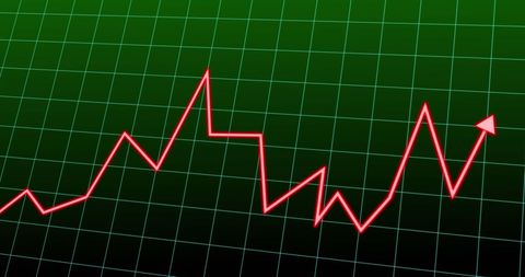 Fluctuating Financial Graph with Red Line on Green Grid - Download Free Stock Images Pikwizard.com