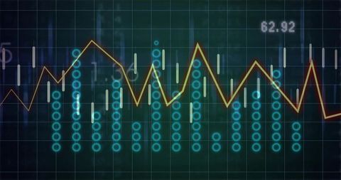 Dynamic financial data analytics with interactive visual elements