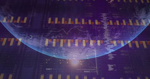 Financial Data Visualization on Global Platform