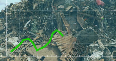 Financial Data Overlaid on Landfill Oscillating Graph
