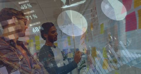 Innovative Team Brainstorming with Financial Graph Overlays