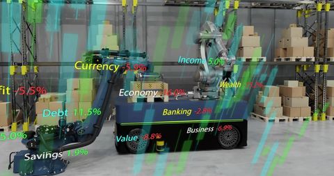 Robotic warehouse impacted by digital stock market trends