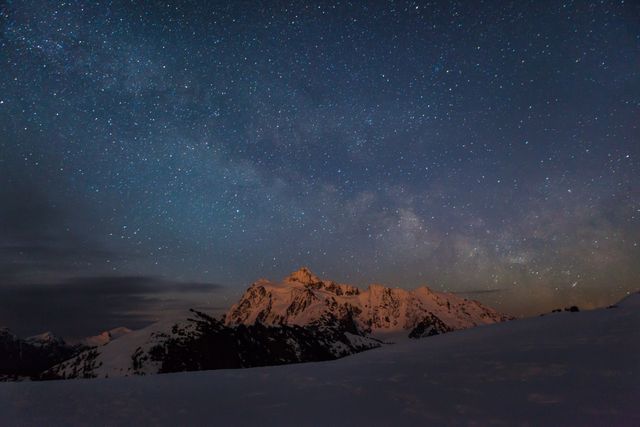 Beautiful scenery of snow-capped mountain peaks under a clear, starry night sky. Milky Way galaxy visible with its millions of stars. Captures the serenity and magnificence of nature, perfect for use in nature documentaries, astronomy studies, travel brochures, desktop wallpapers, and inspirational posters.