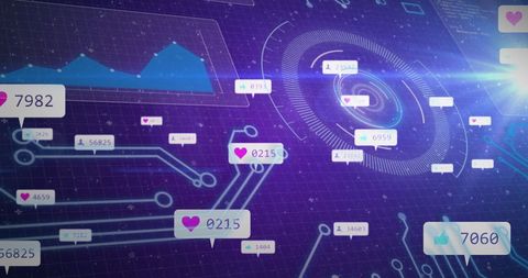 Digital Social Media Metrics on Futuristic Interface - Download Free Stock Images Pikwizard.com