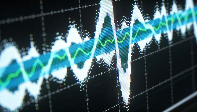 Displaying digital waveform with pronounced peaks, green trace and cyan amplitude band