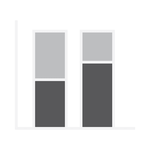 Transparent Vector Illustration of Stacked Bar Chart - Download Free Stock Videos Pikwizard.com