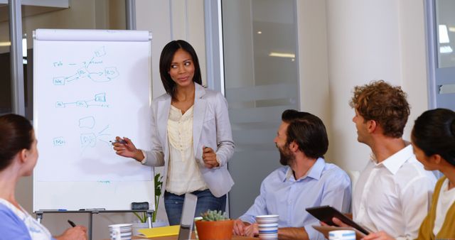 Confident Businesswoman Leading Office Meeting with Presentation - Download Free Stock Images Pikwizard.com