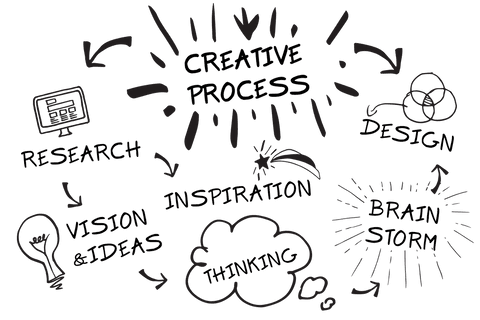 business productivity concept icons on transparent background - Download Free Stock Videos Pikwizard.com