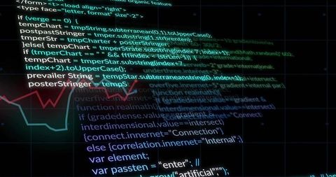 Highlighted Code Overlapping Line Graphs in Virtual Environment