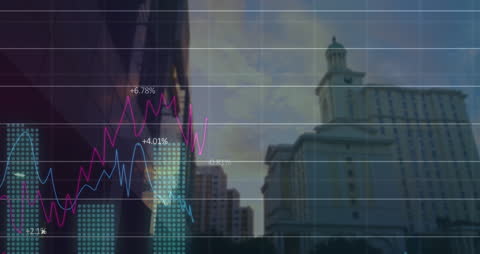 Financial Data Animation on Cityscape Background