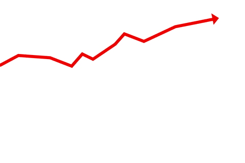 Red Arrow Chart Illustration on Transparent Background - Download Free Stock Videos Pikwizard.com