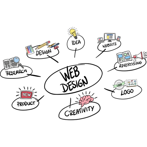 creative web design concepts illustrations on transparent background - Download Free Stock Videos Pikwizard.com
